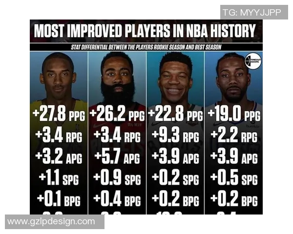 NBA球星与足球球星的完美对比与交集分析 NBA球星与足球球星的完美对比与交集分析